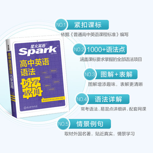 【官方旗舰店】2027星火英语高中英语语法巧学活用书课包高中高考英语语法全解 语法知识大全 适用于高一高二高考复习资料 - 图0