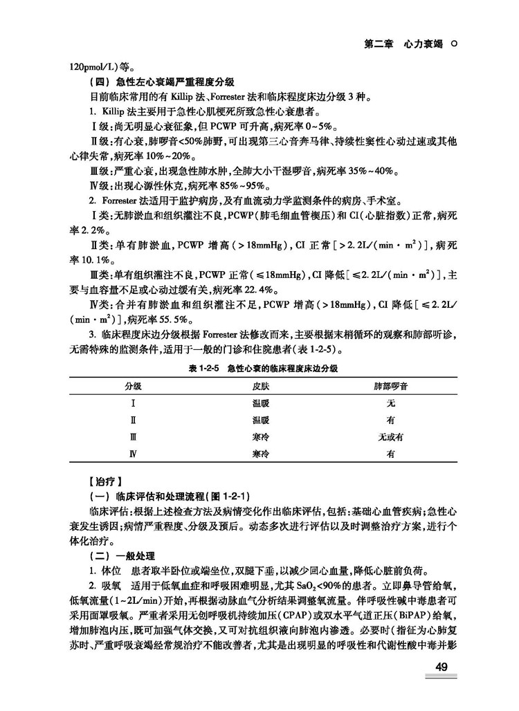 内科危重病学第3三版内科范畴的急危重症部分疑难问题常用的急救技术内科医生重症医学科医生杨志寅任涛马骏内科学人民卫生出版社