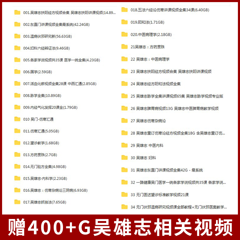 吴雄志书籍11本吴述诊法研究脉学+伤寒汇通+吴述伤寒杂病论研究+消化系统肿瘤+重订伤寒杂病论+脾胃研究上下部+伤寒杂病论上下篇-图1