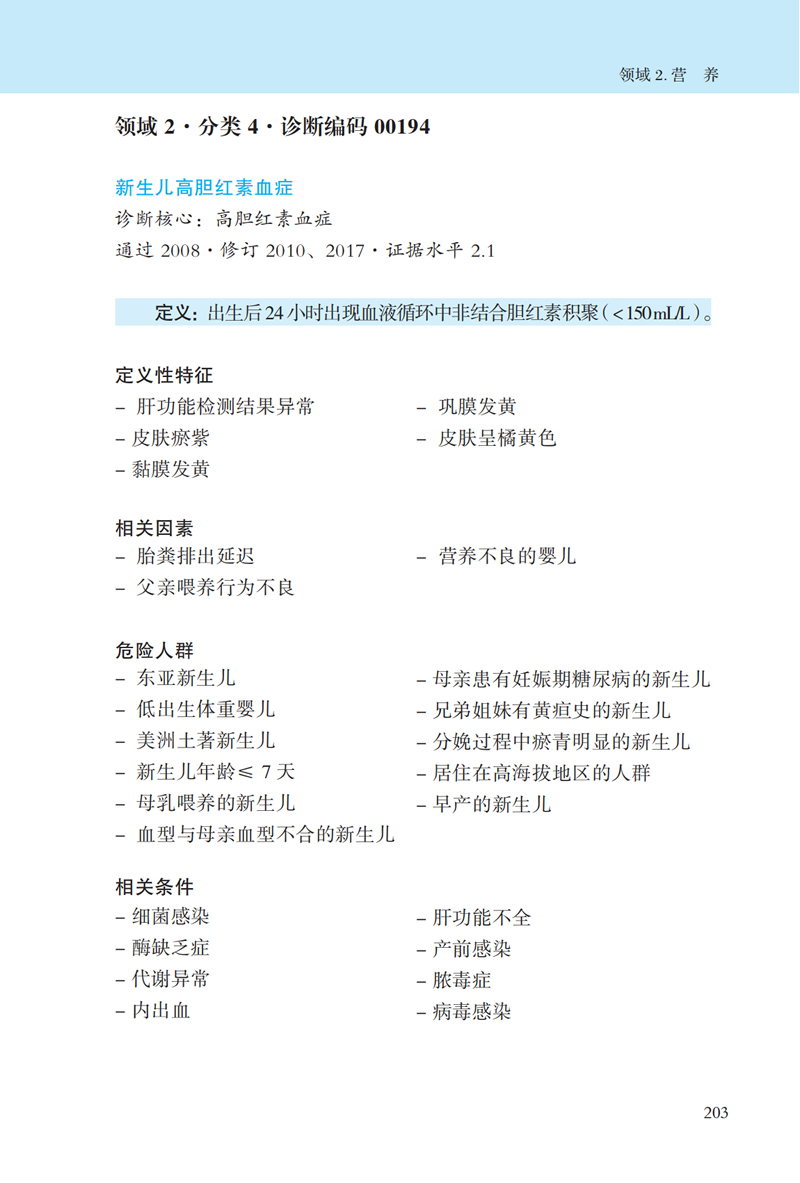 正版NANDA-I护理诊断定义与分类2021—2023原著第12版现代临床护理诊断及措施医学护理学书籍李小妹周凯娜译世图西安9787523203842-图0