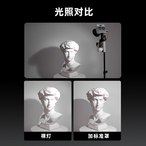 【原装配件】神牛ML100柔光箱/ml80bi/60IIBi补光灯专用配件合集硅胶柔光罩柔光球保荣转接环V口电池手柄充 - 图0