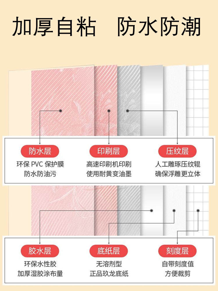 10米防水防潮加厚大学生出租房宿舍自粘墙纸卧室温馨壁纸防霉耐脏-图2