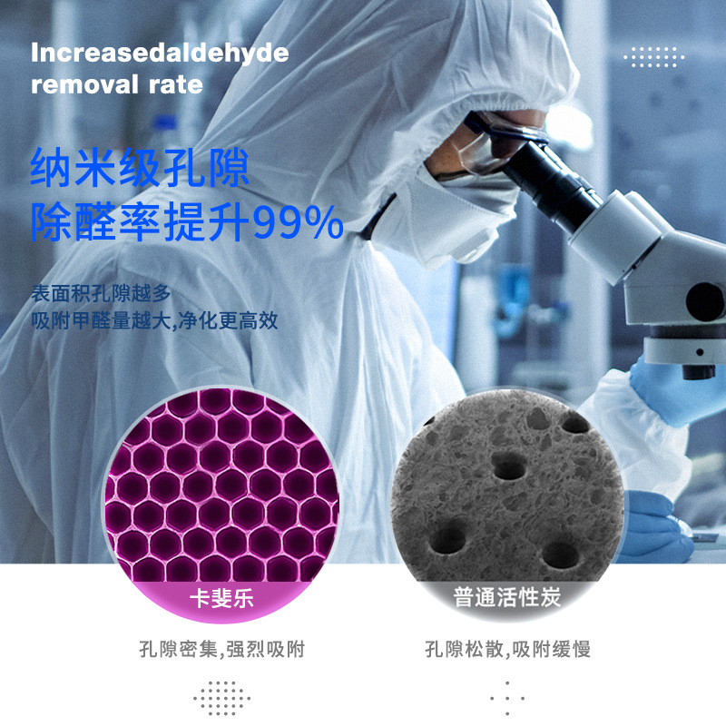 车载空气净化器新车去甲醛除异味家车两用净化空气活性炭稀释甲醛 - 图1