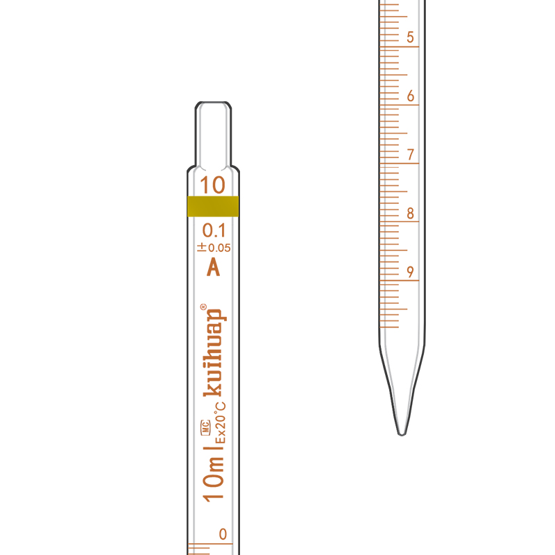 kuihuap葵花 A级可过检环标刻度吸管单标移液管玻璃移液管吸管0.1 0.2 0.5 1 2 5 10 15 20 25 50ml吸量管-图2