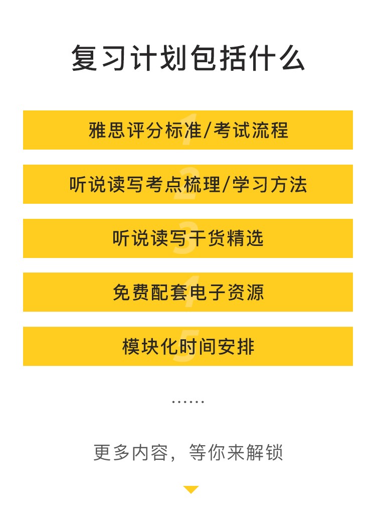 趴趴雅思复习计划日程安排练习题汇总 - 图1