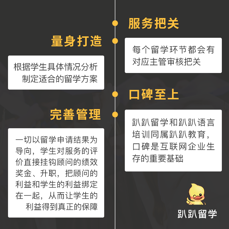 趴趴留学咨询中介顾问港澳新加坡英国澳洲新西兰爱尔兰马来申请-图1