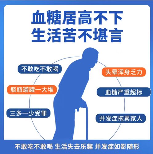 敖东益壹生牌怡络和胶囊 提高免疫力辅助调节血糖控糖 - 图1