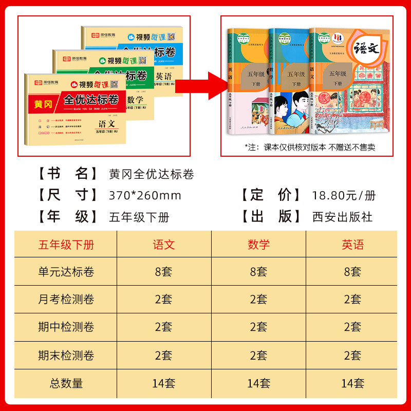 五年级上册试卷全套人教版北师大版小学5上语文数学英语同步练习册题思维拓展专项训练单元期中期末冲刺100分卷子黄冈全优达标卷