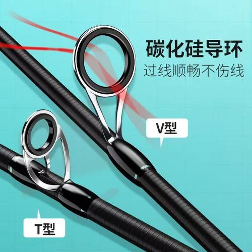 光威适用全套路亚竿套装新手碳素远投海竿抛竿鱼竿水滴轮纺车轮新 - 图1