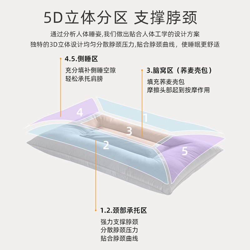 供应如家枕头荞麦枕头助眠枕颈椎侧睡全季汉庭酒店专用枕头男低枕