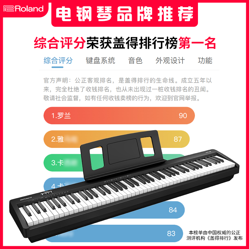 Roland罗兰电钢琴FP18数码钢琴88键重锤家用初学者专业成人演奏琴 - 图0