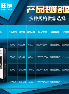 净水器家用直饮商用自来水龙头过滤五级精滤大流量ro反渗透净水机