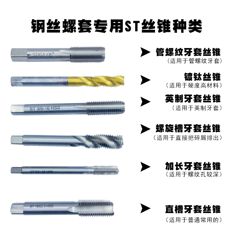 钢丝螺套专用丝锥ST丝攻螺纹护套 细牙直槽牙套螺套丝锥ST1.6-30