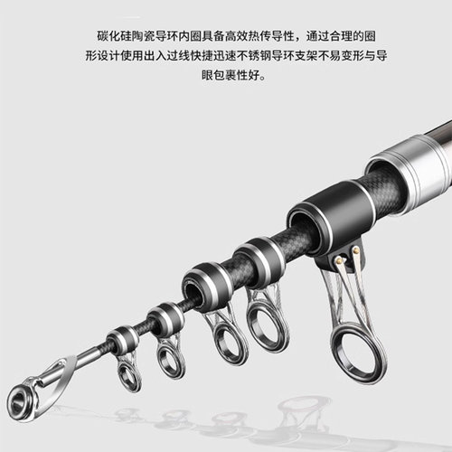 新款远投导环鱼竿导眼抛投路亚过线环陶瓷环海竿走线环diy配件矶 - 图1