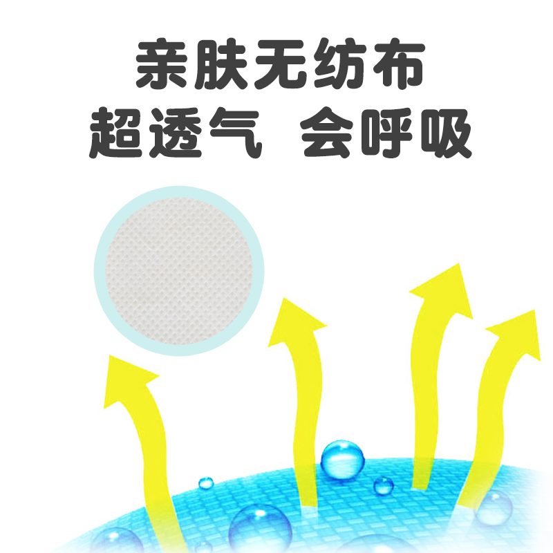 弱视遮光眼贴独眼斜视弱视儿童全遮盖眼罩单眼训练矫正预防护眼贴 - 图2