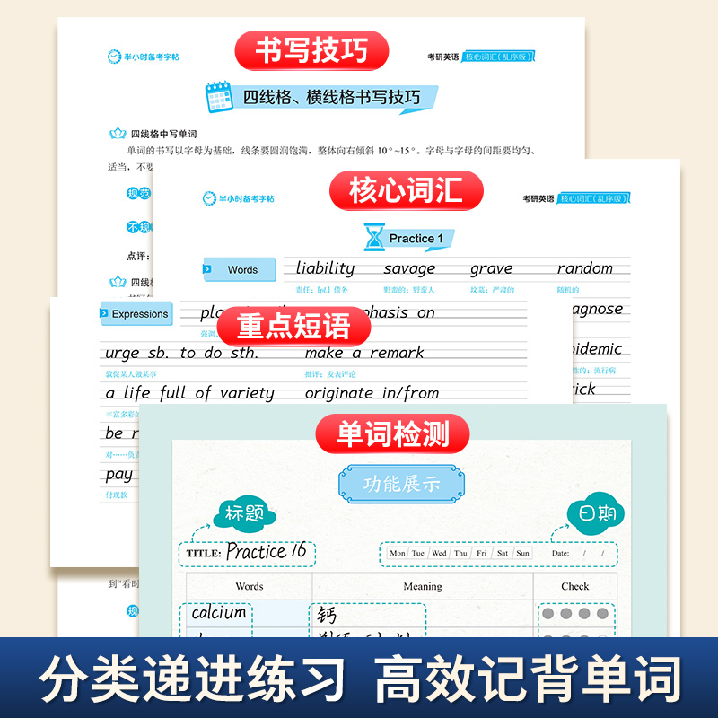 墨点考研英语字帖衡水体2025新版高分写作范文学硕历年真题专硕考研英语一二英文作文纸大学生四六级单词成人练字男女生漂亮字体 - 图1