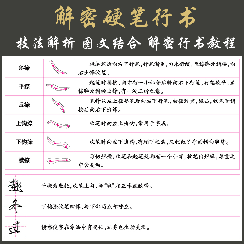 行书字帖硬笔书法练字书家王正良书圣王羲之第54代孙传人解密硬笔行书教程视频讲解飘逸男生钢笔硬笔书法作品欣赏书法爱好者练字帖 - 图2