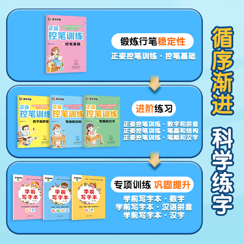 墨点练字小学生幼儿控笔训练字帖全套笔画笔顺拼音练字帖数字描红本幼儿园儿童正姿控笔训练一年级幼小衔接硬笔书法初学者入门字帖 - 图2