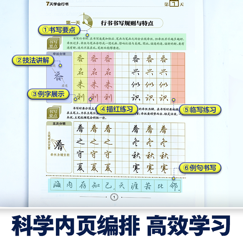 行书字帖硬笔书法练字本成年练字行书入门字帖墨点字帖七天学会行书钢笔字帖临摹练字帖成年荆霄鹏字帖