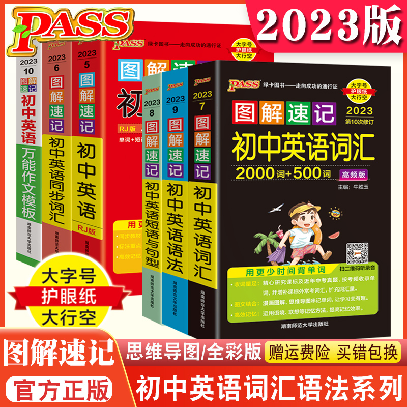 2023新PASS图解速记初中英语词汇考频版2000词+500词高频版英语语法大全解词短语与句型必背必备人教版七八九年级同步通用绿卡图书-图3