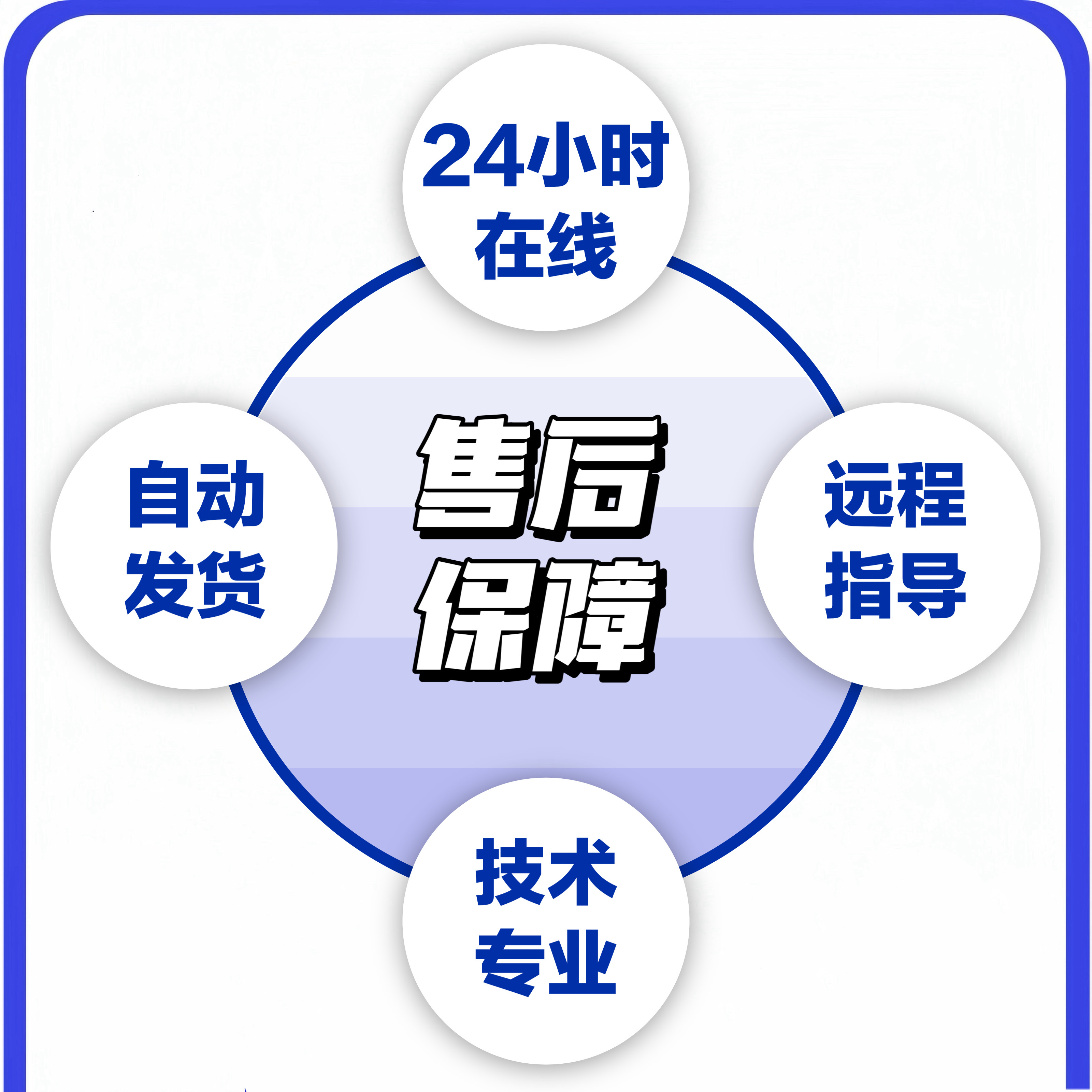 逃离塔科夫魔法BBQ全任务指引导航全系统可用一键开启天周月稳 - 图2