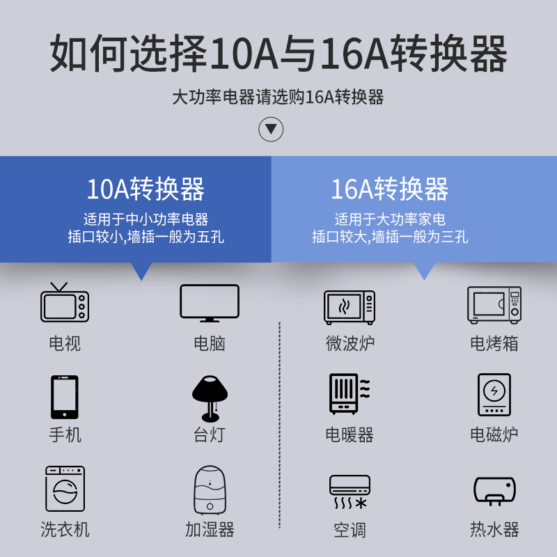 德力西开关漏电保护插座86型暗装空调16a家用32A电源漏保带开关 - 图1