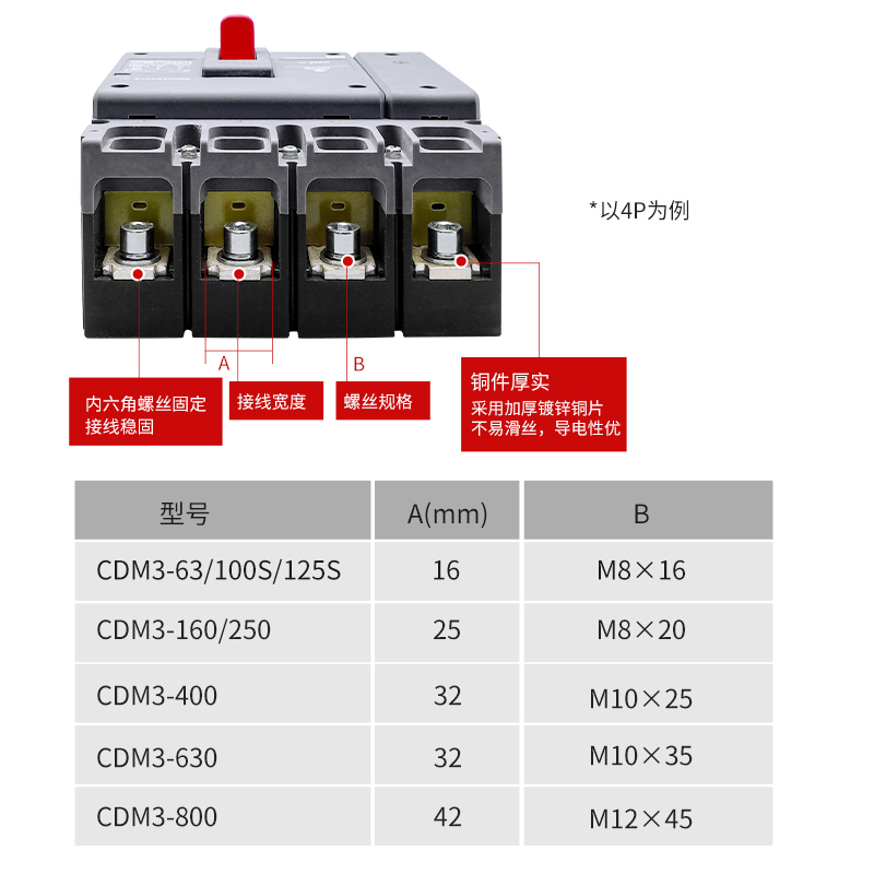 德力西塑壳断路器CDM3S空气开关2P125A160A200A250A家用电闸空开-图2