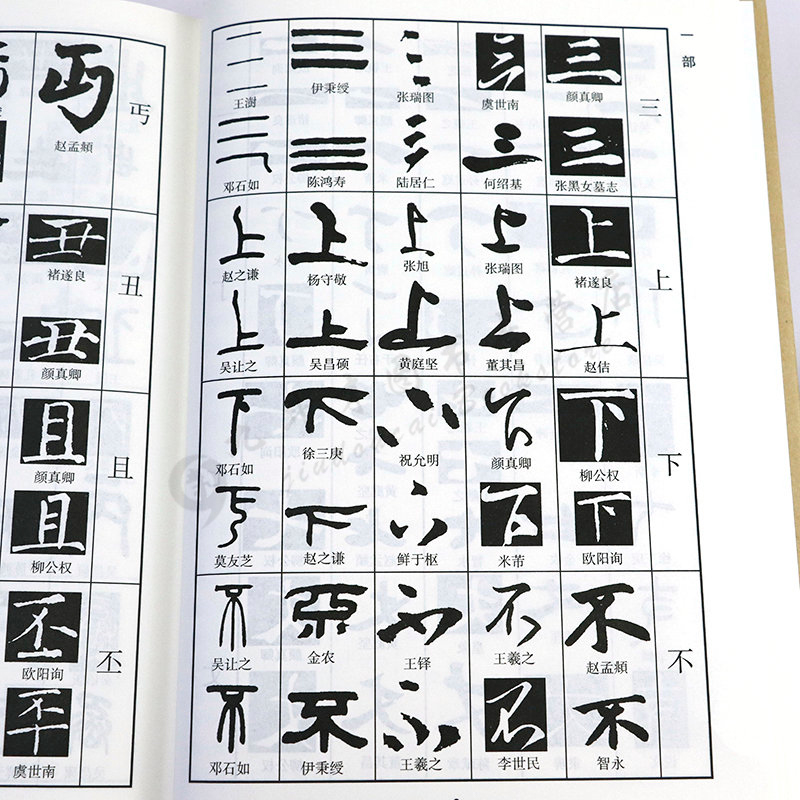 正版1000余页五体书法字典行草楷书隶书篆书中国毛笔字常用字海赵孟頫颜真卿曹全碑王羲之欧阳询书画家临摹鉴赏笔画索引一本通大全 - 图3