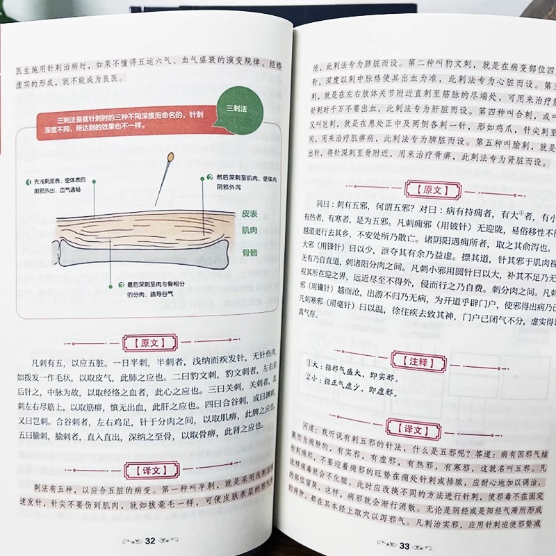 图解针灸甲乙经中医基础知识医学科普书原文注释译文针灸教学零基础入门书甲乙经校释白话解针灸大成奇穴针灸疗法书籍-图2