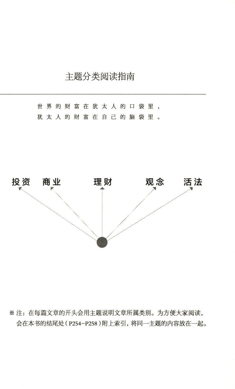 【库存尾品选5本减11.5】致富箴言：三个犹太人在一起决定世界是犹太智慧系列中的一本书道破富人致富秘密的书巴比伦富翁新解 - 图1