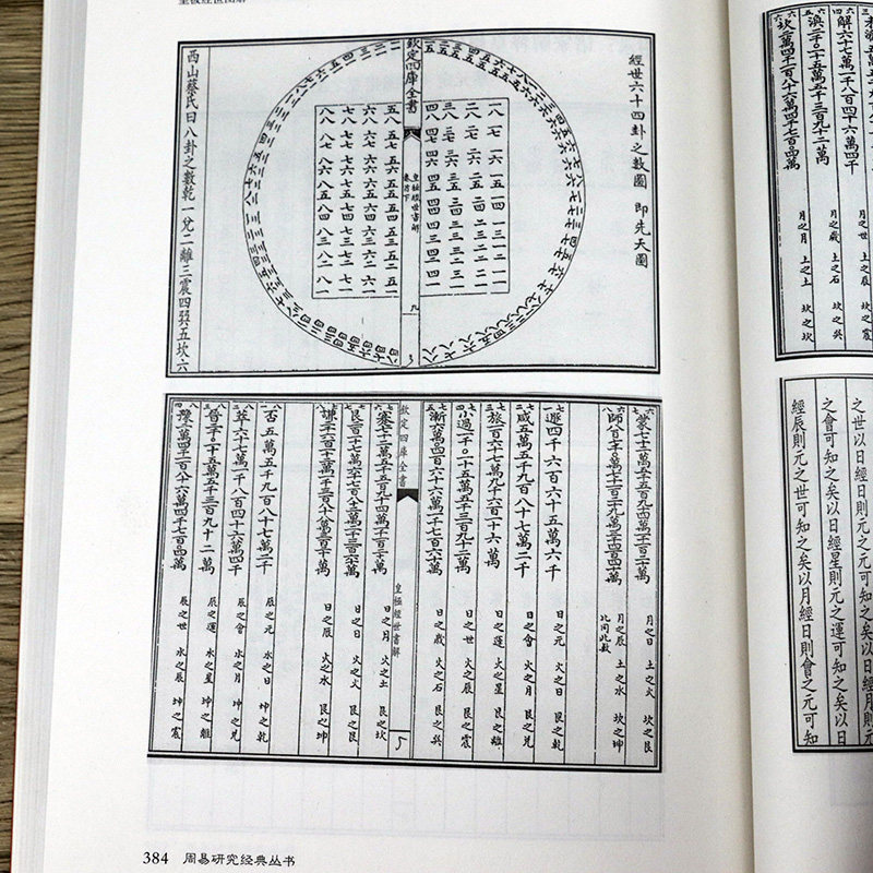 正版包邮 皇极经世书图解与河洛理数象数之学显于世邵子神数邵康节白话文梅花易数精解讲义周易邵氏学邵子易数皇极经世书籍 九斗才图书专营店