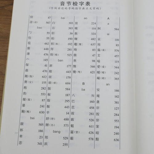 篆字字典 篆体篆刻篆书毛笔书法研究学习实用工具书新编正反小字典五十讲篆书书法字典篆书字体艺术设计毛笔字帖偏旁部首索引书籍 - 图1