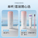 Portable travel cup set