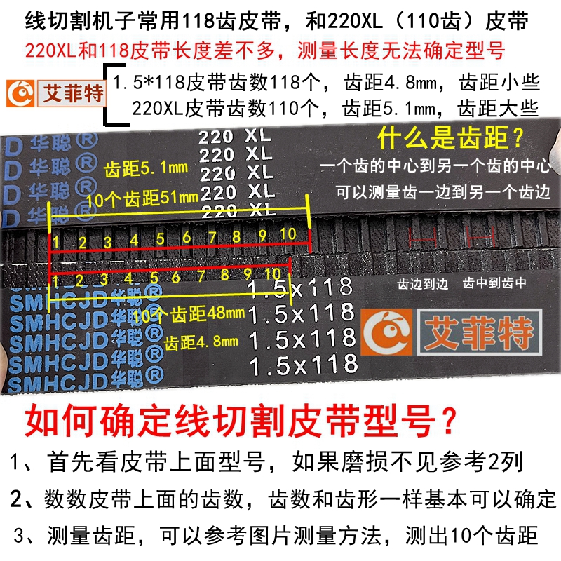 线切割运丝筒皮带 118/220/216/565MXL 同步轮110平齿118齿5M皮带