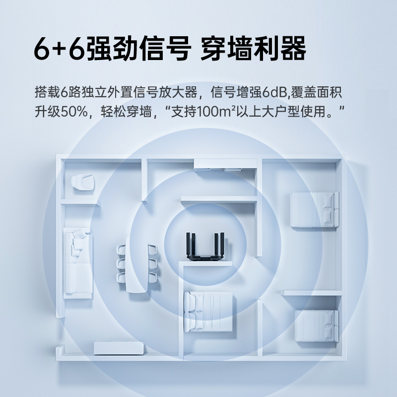 中兴AX5400Pro双频千兆家用高速路由器自研12核主芯片无线穿墙W-iFi6电竞全屋大户型路由Mesh2.5G自定义端口 - 图2