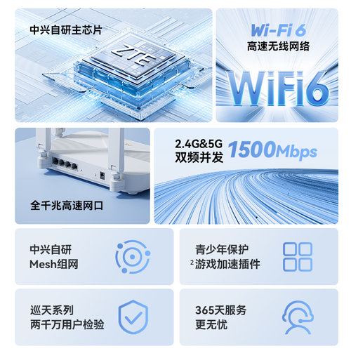 ZTE中兴AX1500巡天wifi6无线路由器千兆端口双频家用高速全屋覆盖中大户型宿舍mesh5G增强子母路由器光纤穿墙 - 图0
