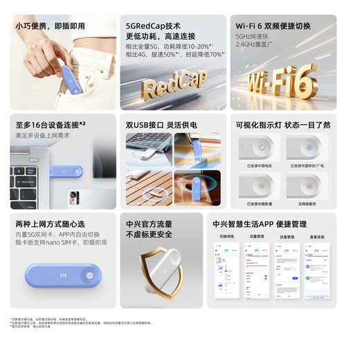 中兴redcap随身wifi/ZTE中兴F40 5GRedCap随身WiFi 精致简约小巧便携5G轻量化RedCap技术官方流量官网旗舰店 - 图1
