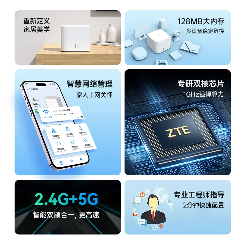 Маршрутизатор умный ZTE AC1200 с двумя ядрами, двойной частоты, гигабитный порт, домашний WiFi5, высокая скорость 5G, оптоволокно, мощный, защитное полное покрытие, совместим с Mesh-сетью, средний тип