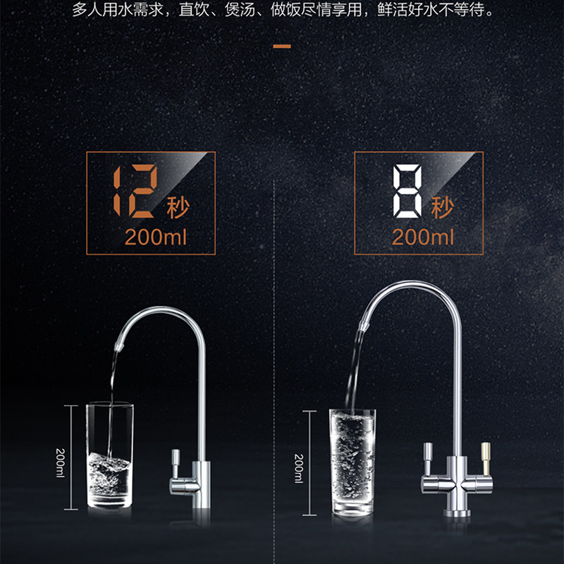 海尔家用十大品牌厨房自来水净水器 haier海尔圆申顺净水器