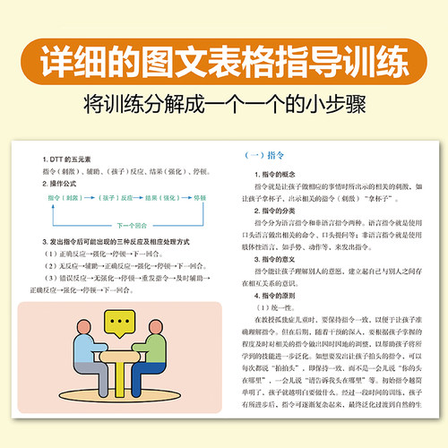 孤独症家庭训练手册:从核心症候到生活自理 自闭症儿童康复训练书籍自闭症儿童社交游戏训练生活自理孤独症儿童训练指南心理学书籍 - 图2