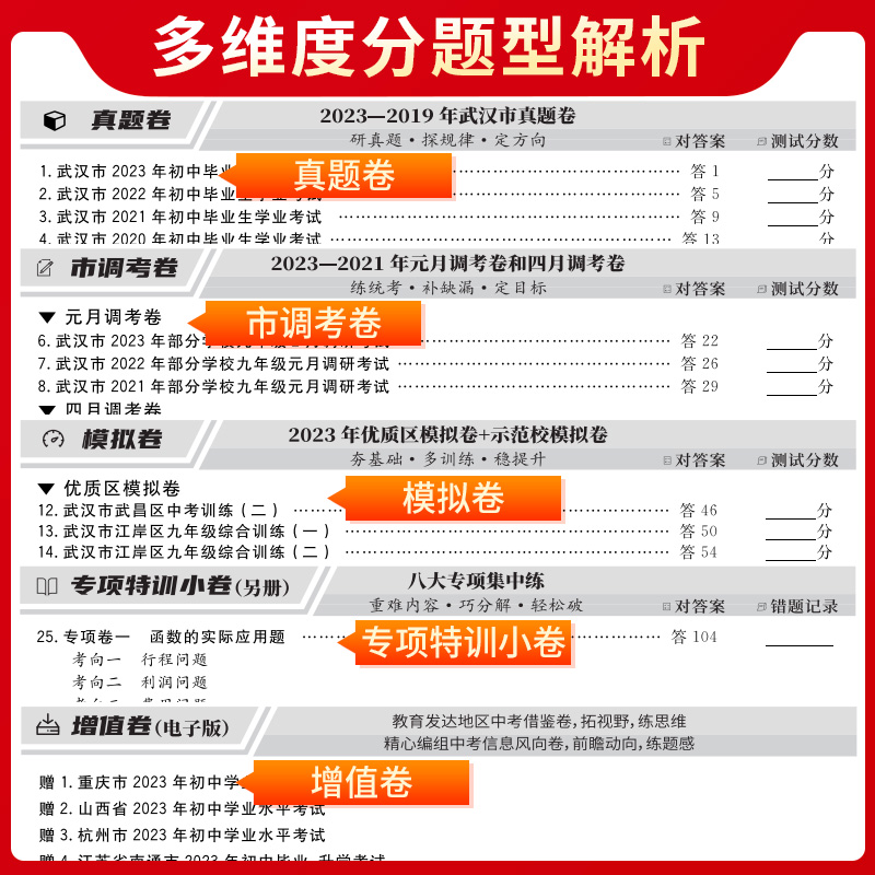 【武汉专用】2024版天利38套武汉中考试题精选试卷初三复习资料历年真题模拟汇编初三九年级语文数学英语物理化学历年中考真题试卷-图2