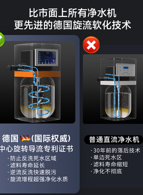 柔水大师家用中央净水器净化除氯