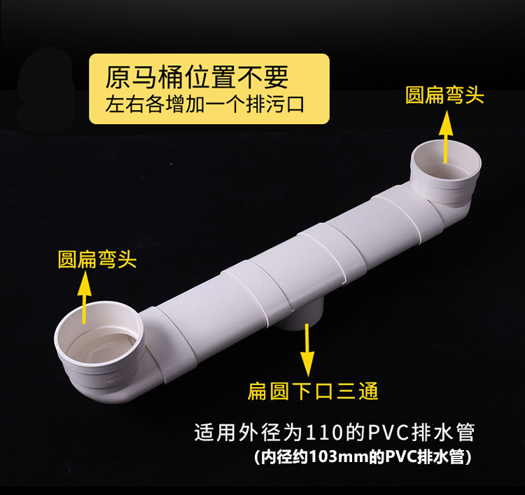 PVC马桶移位器坐便器扁管配件110扁管帽接头直接扁三通扁弯头椭圆,淘宝优惠券,粉丝福利购,淘宝优惠卷