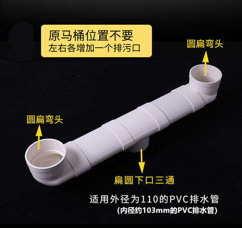 PVC马桶移位器坐便器扁管配件110扁管帽接头直接扁三通扁弯头椭圆 - 图1