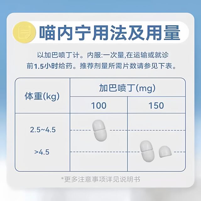 Maobaizi Neining Gabapentin cat tablets cat anti-stress drug pain relief anti-stress drug