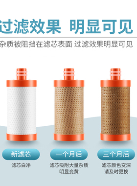 泉之源Q1/Q2过滤器专用PP棉滤芯
