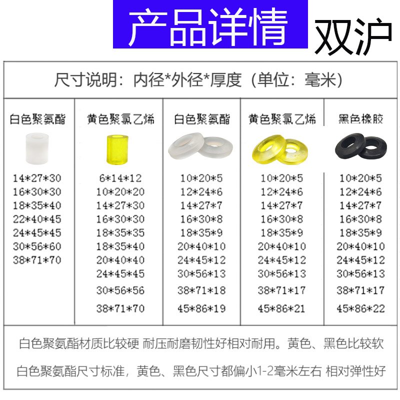 黄牛筋聚氨酯橡胶帆布缓冲垫圈联轴器胶套牛津减震垫柱销背销胶圈