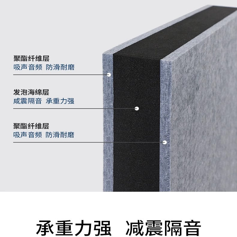 低音炮音响减震垫钢琴静音隔音垫架子鼓专业乐器健身器材防震垫,淘宝优惠券,粉丝福利购,淘宝优惠卷