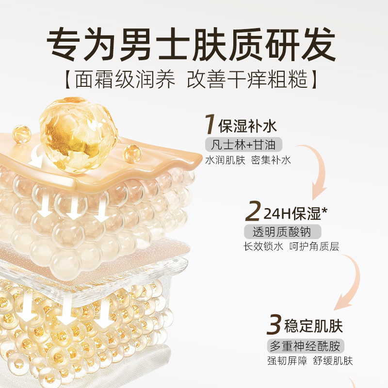 凡士身体乳男士专用林秋冬保湿滋润肤露乳液持久留香止痒干燥起皮-图2