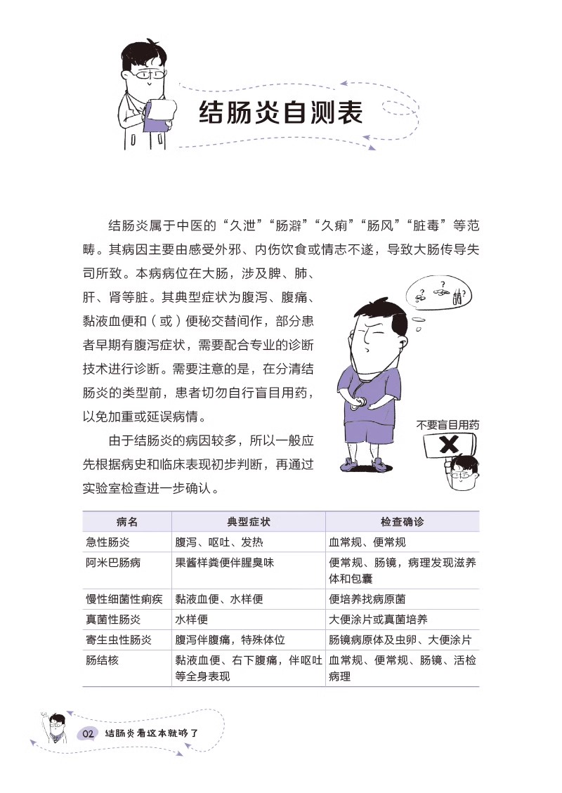 结肠炎看这本就够了 名医图说健康系列 肠炎快速诊断日常调养饮食理疗调养良方治疗调养饮食理疗 中国医药科技出版社9787521440454
